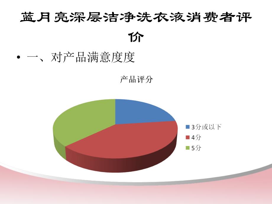 蓝月亮产品测试_第2页