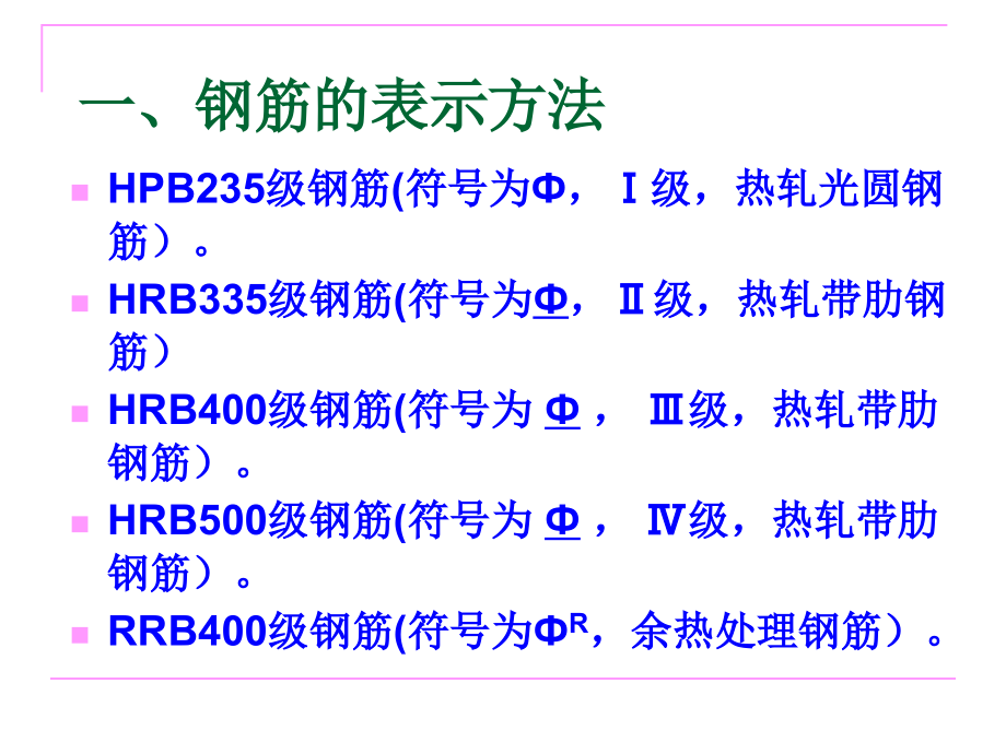 上海市钢筋基础知识及钢筋工程量计算_第2页