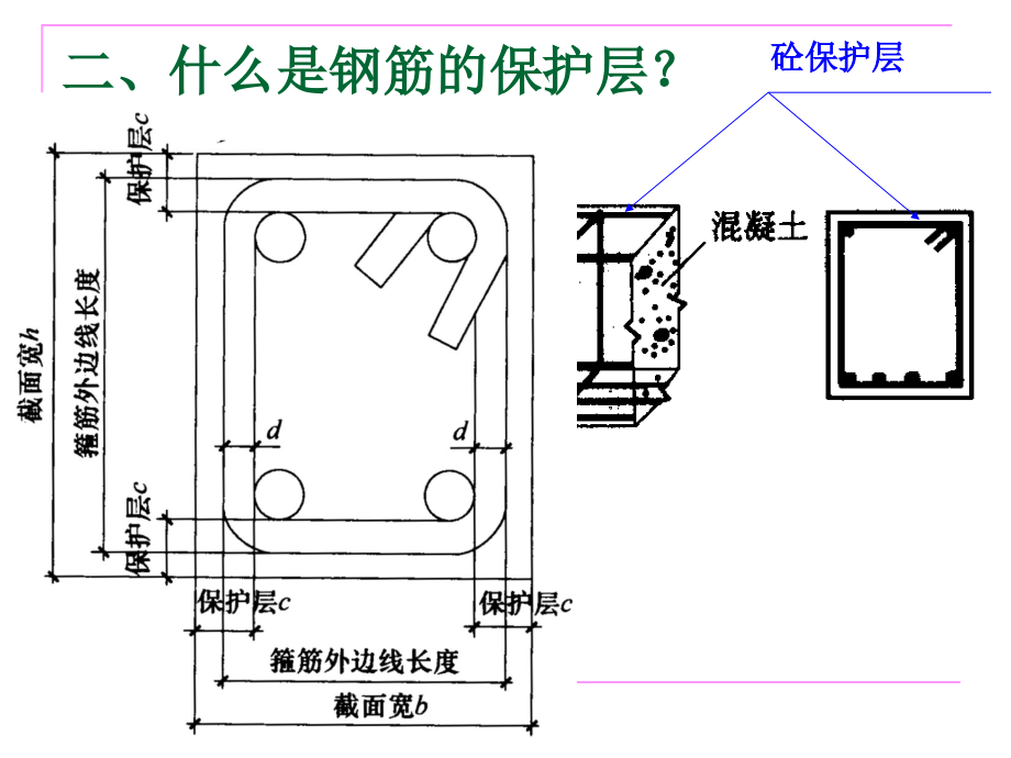 上海市钢筋基础知识及钢筋工程量计算_第3页