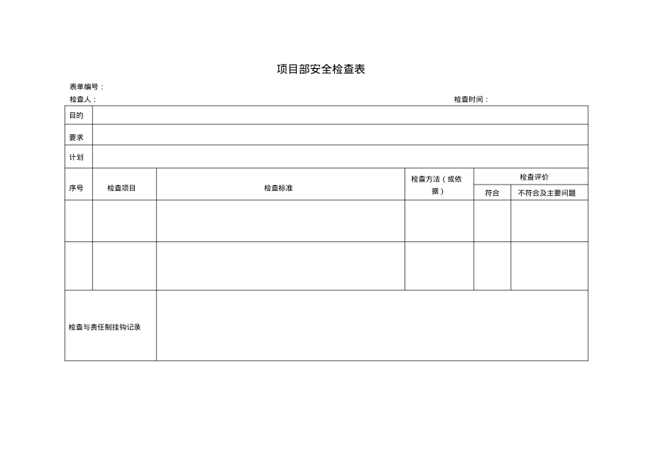 项目部安全检查表_第1页