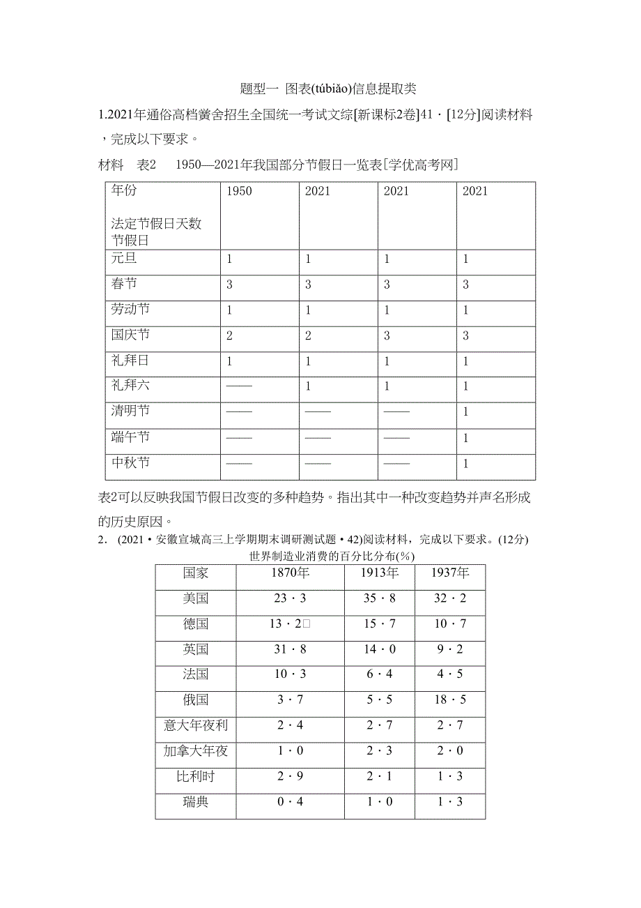 届高考历史一轮复习第三部分专项三题型一图表信息提取类_第1页