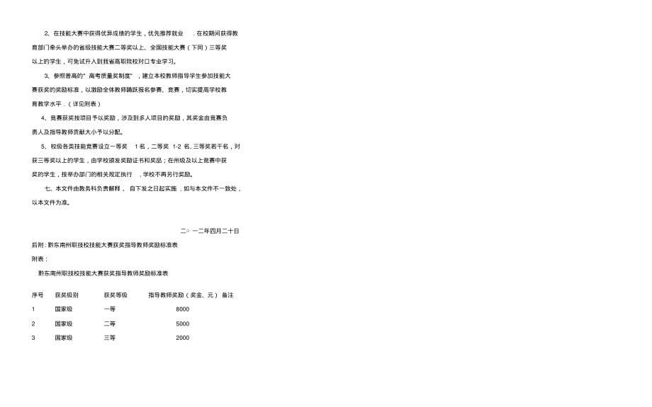 技能大赛管理制度修订_第5页