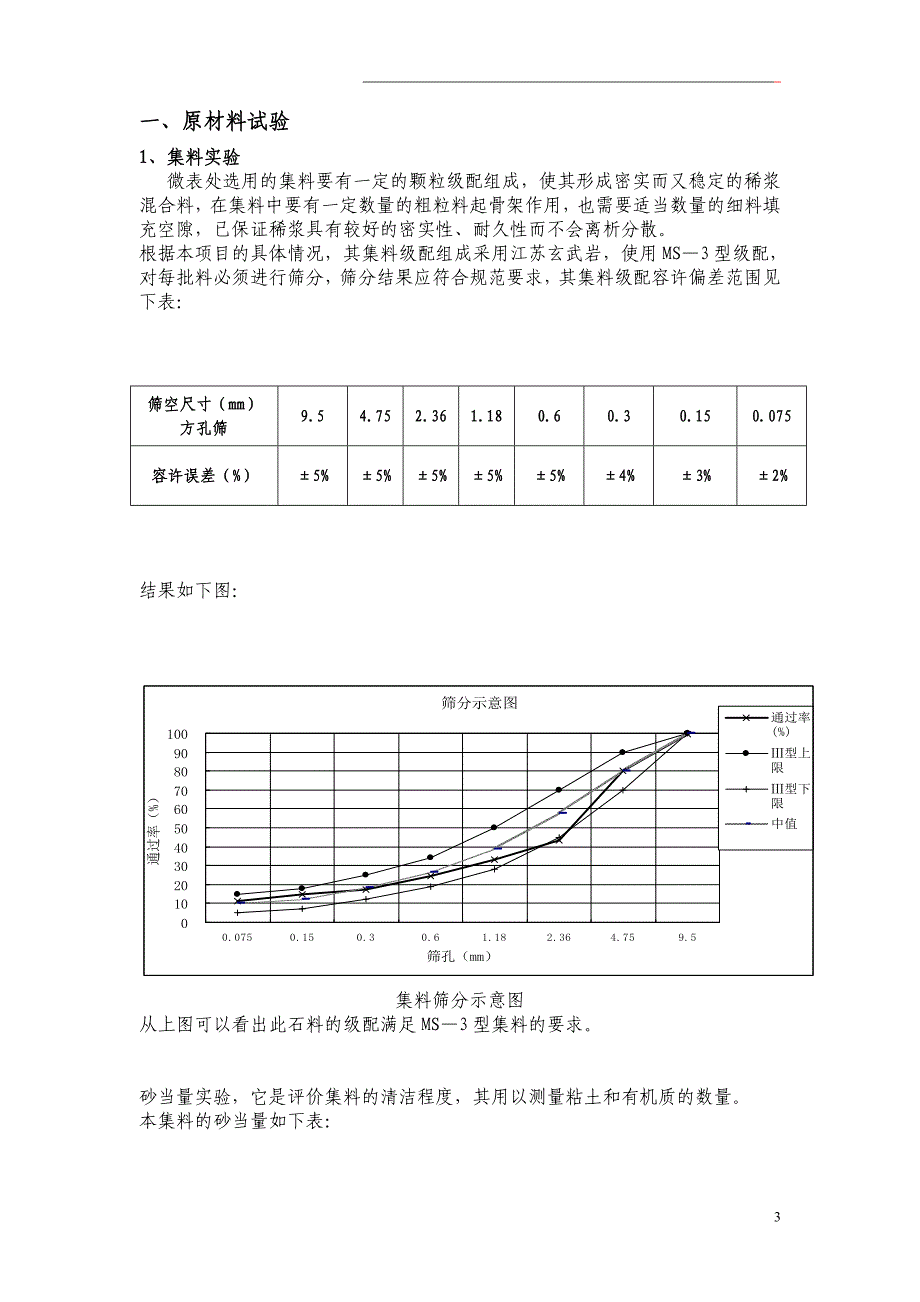 微表处配合比(株洲)_第3页