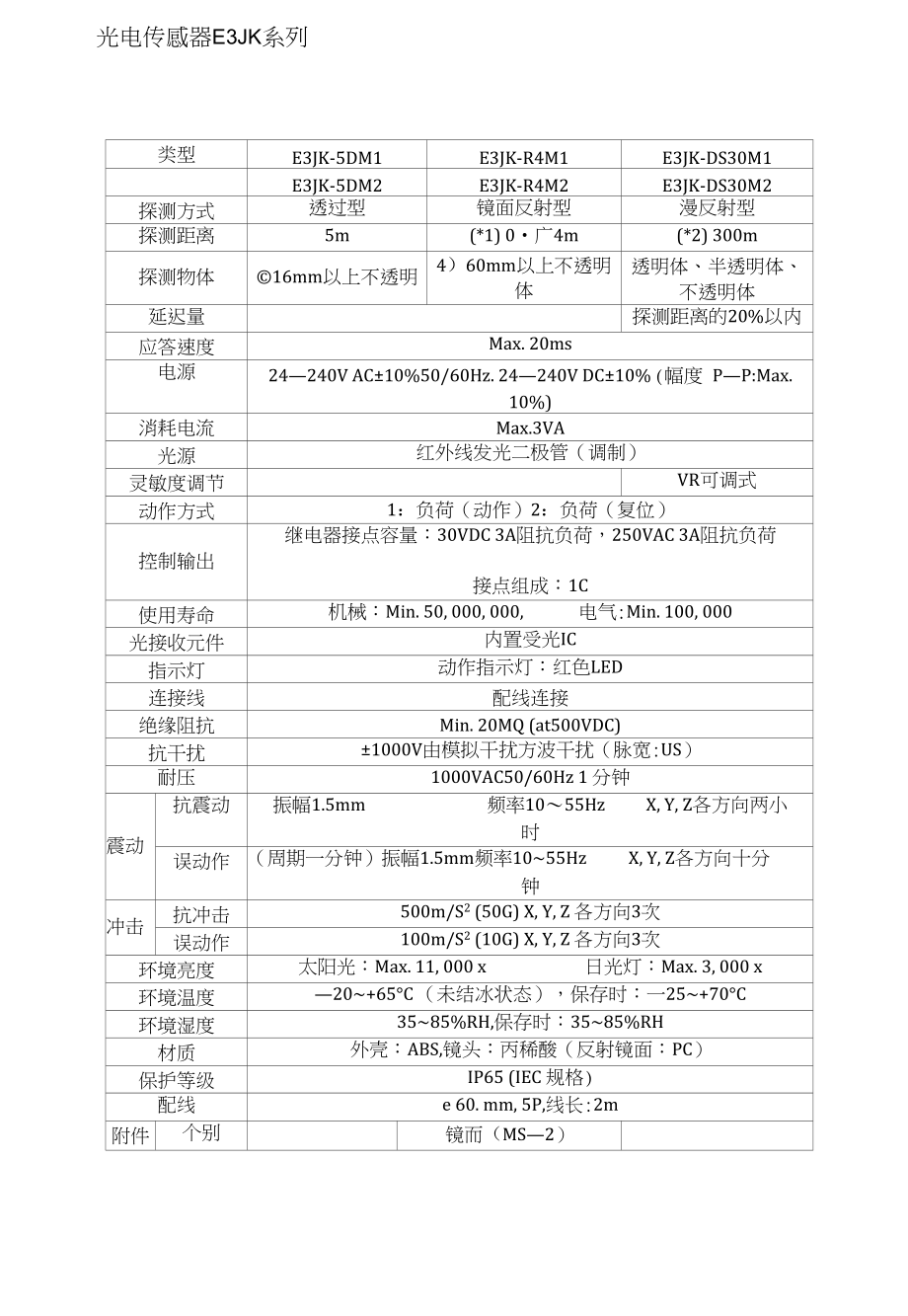 欧姆龙光电传感器E3JK系列_电子电路_工程科技_专业资料_第1页