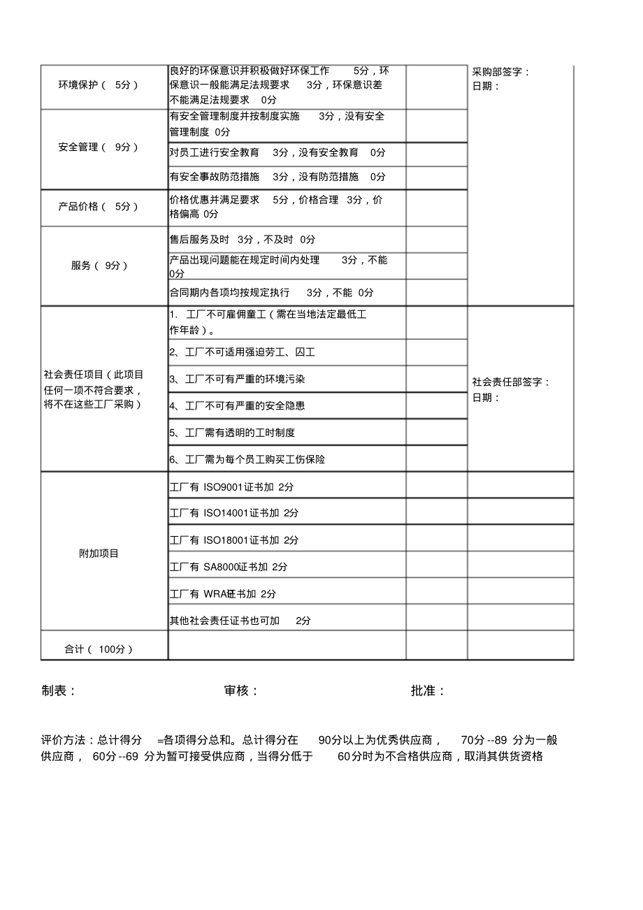 供应商评估表(20210608173001)_第2页