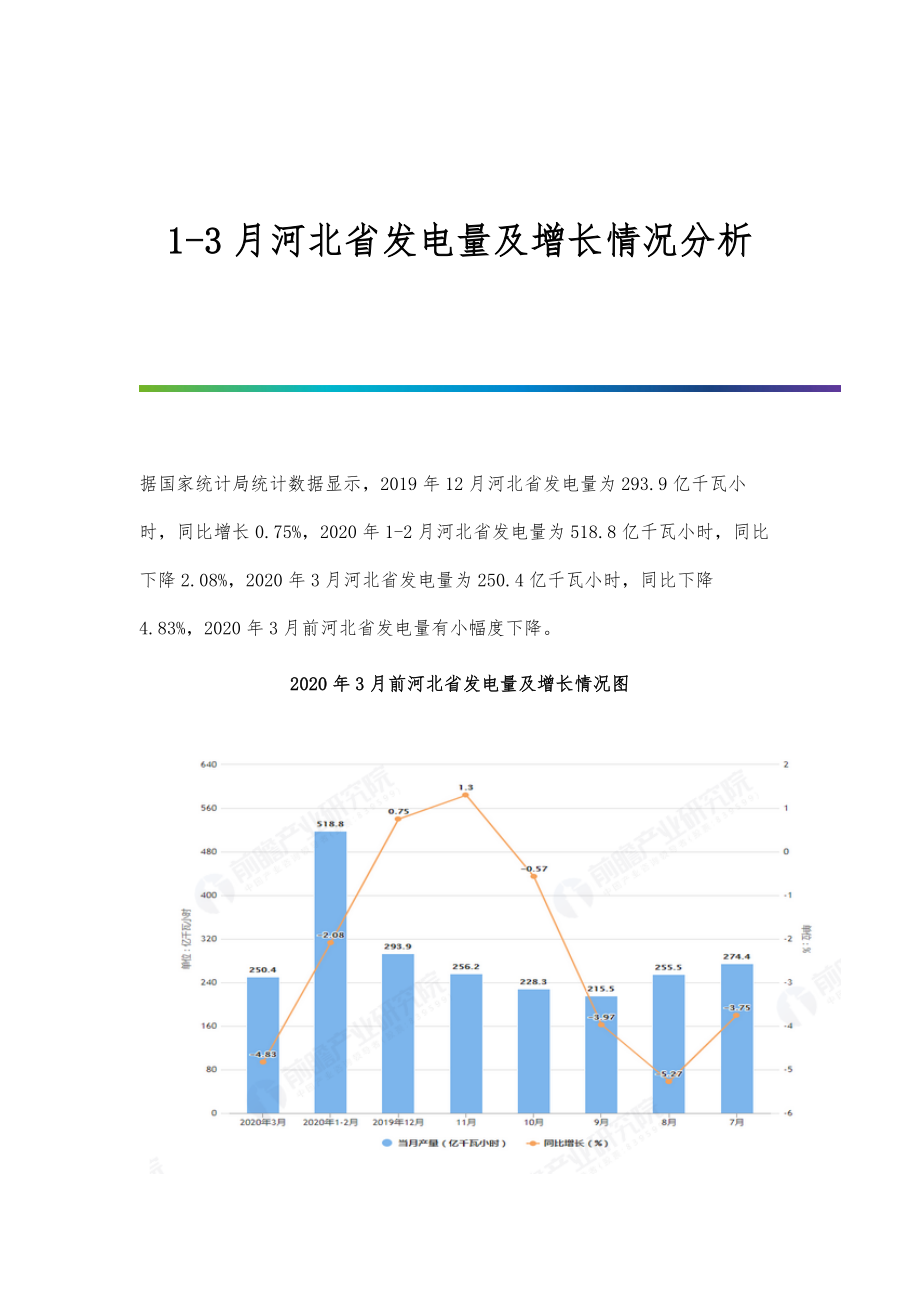 1-3月河北省发电量及增长情况分析_第1页