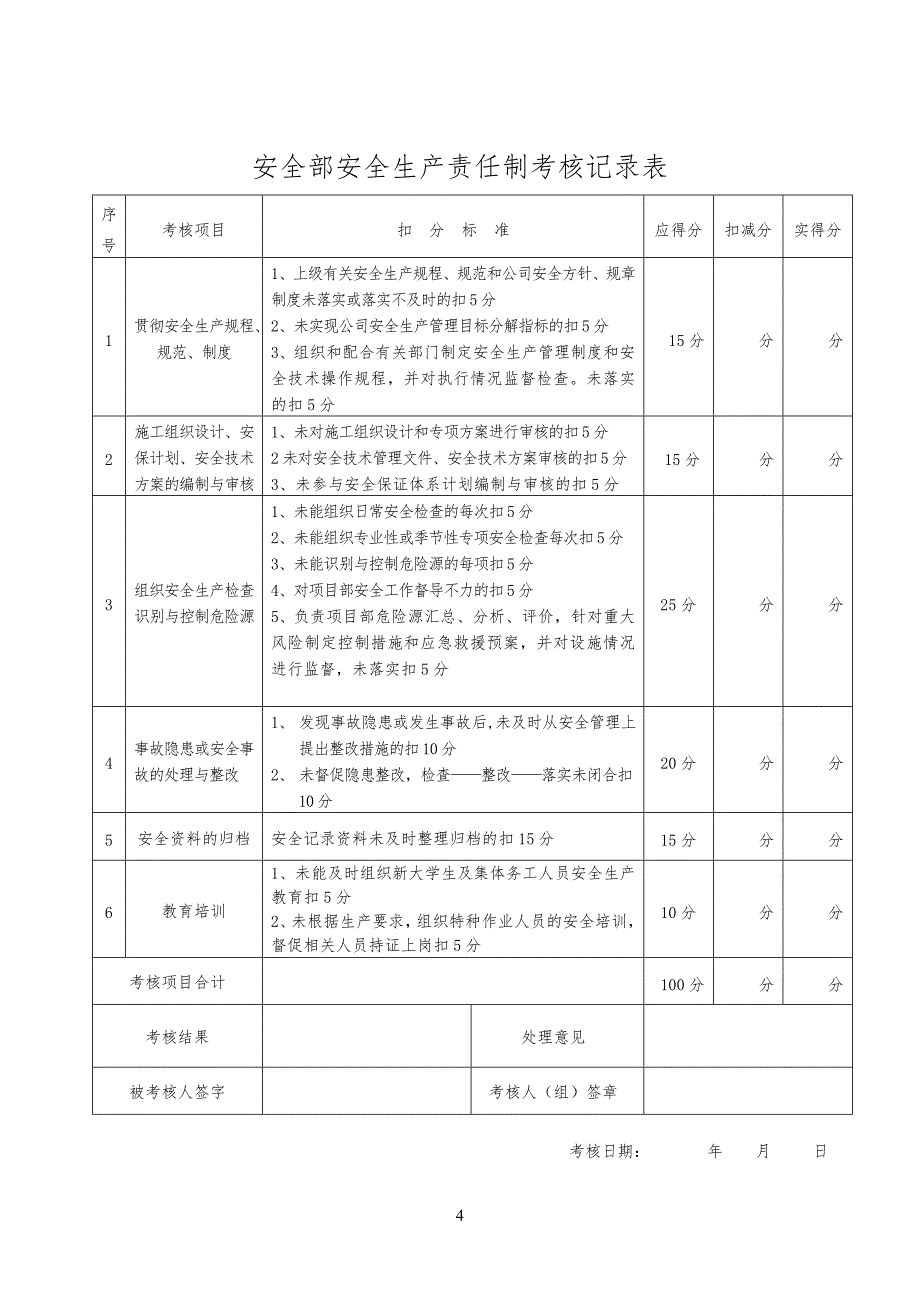 安全生产责任制考核范文范本_第4页