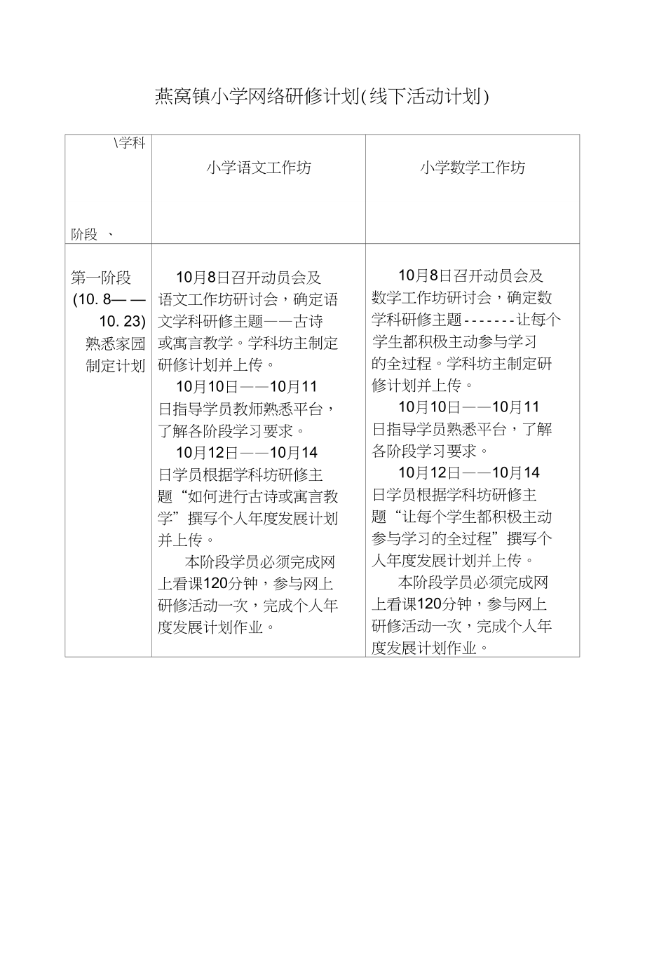 燕窝镇小学网络研修计划（线下活动计划）_第1页