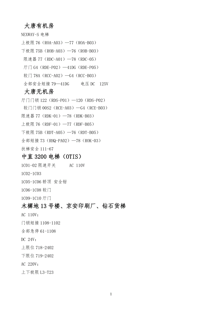 各工地电梯安全安全回路数据_第1页