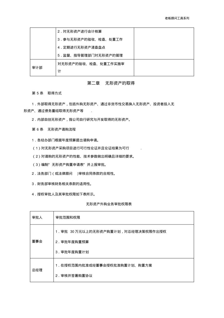 无形资产管理制度(20220326232300)_第2页