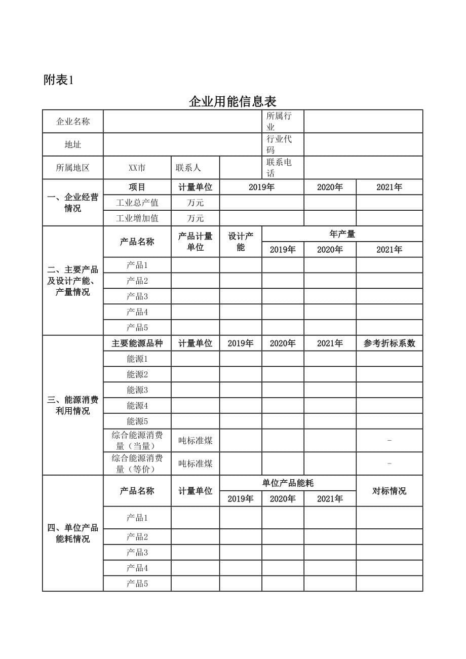 节能监察自查报告模板_第5页