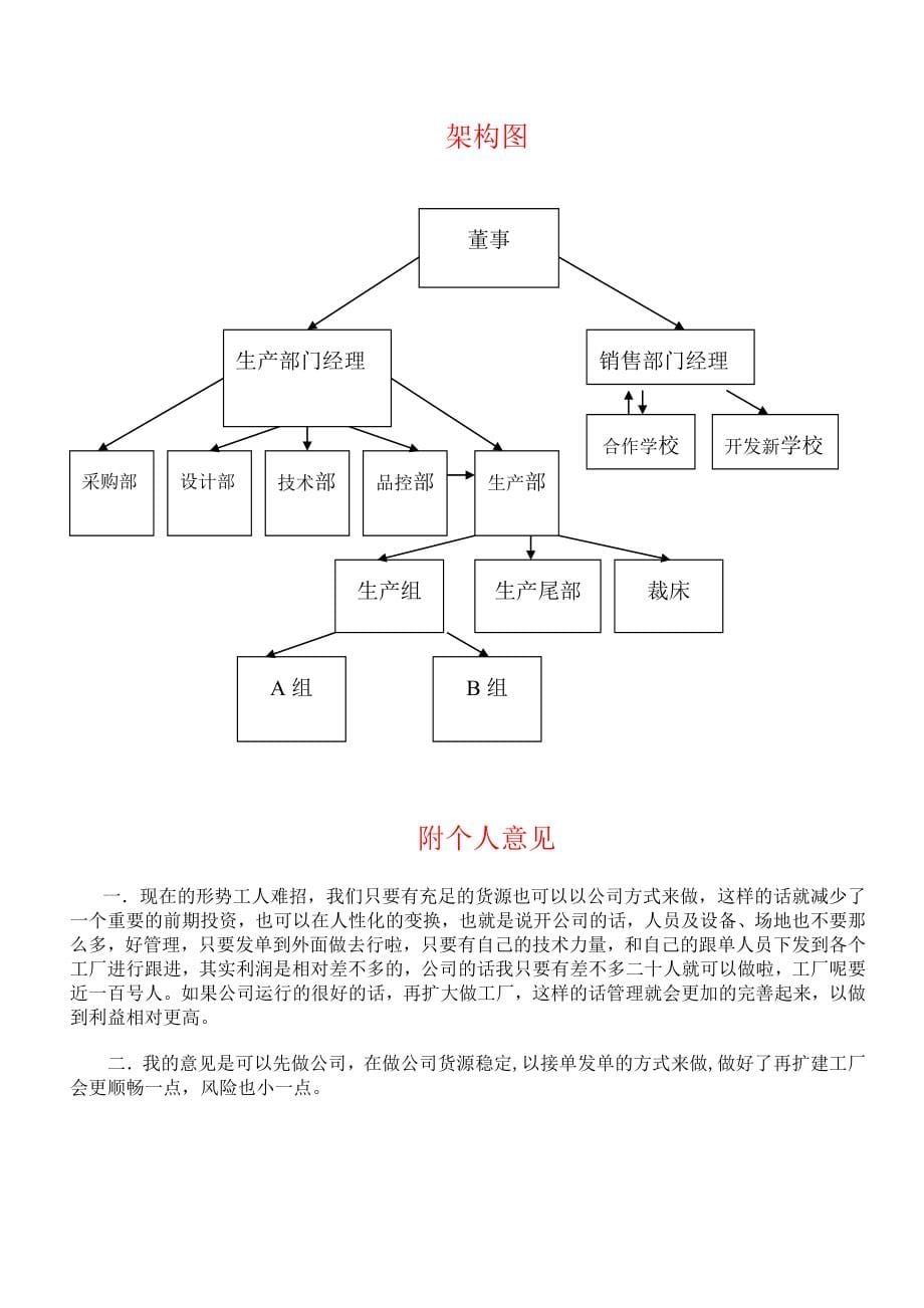 投资服装生产厂的商业计划书._第5页