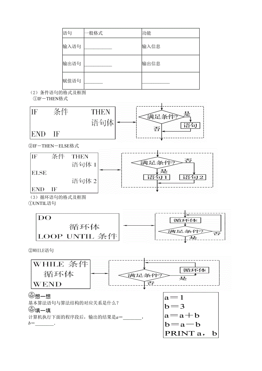 高三复习第四讲算法初步_第3页