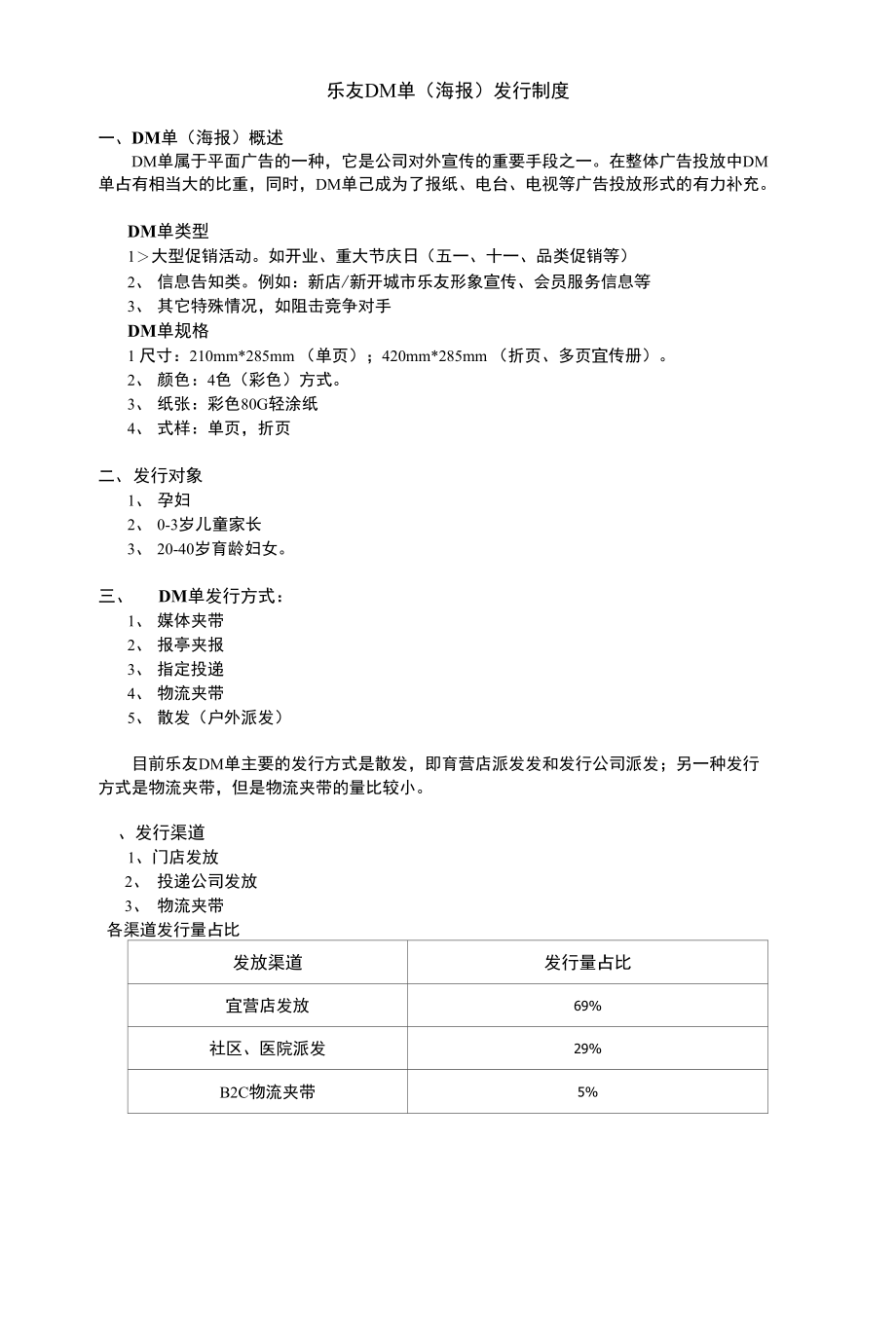 DM单页发行管理规范_第1页