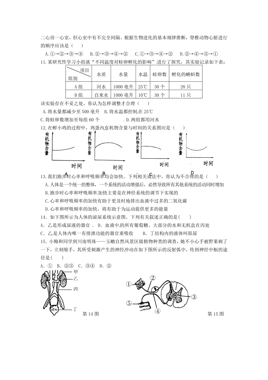 2019-2020年八年级生物下学期综合测试题6-北师大版_第2页