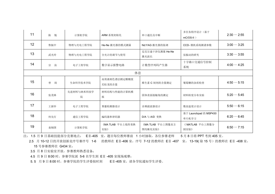 青年教师讲课竞赛基础技能部分竞赛顺序_第2页