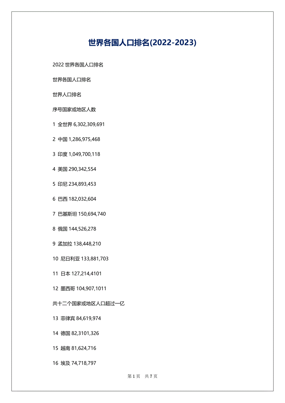 世界各国人口排名(2022-2023)_第1页