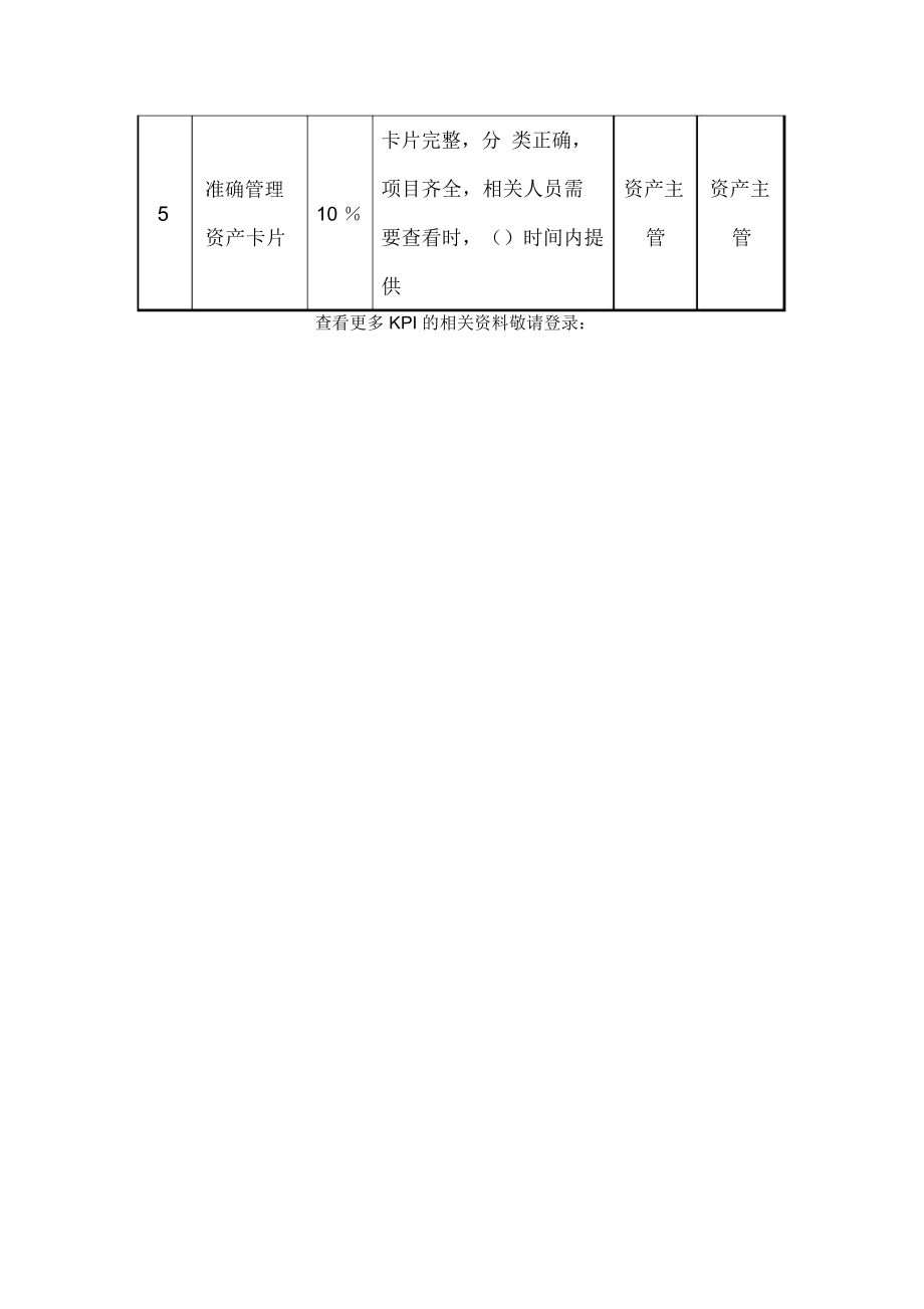 酒店计财部资产会计关键业绩考核指标(KPI)_第2页