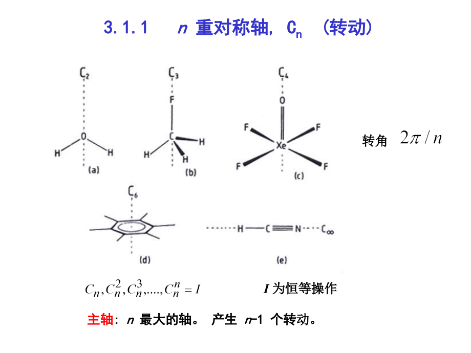 《分子对称和点群》PPT课件_第3页