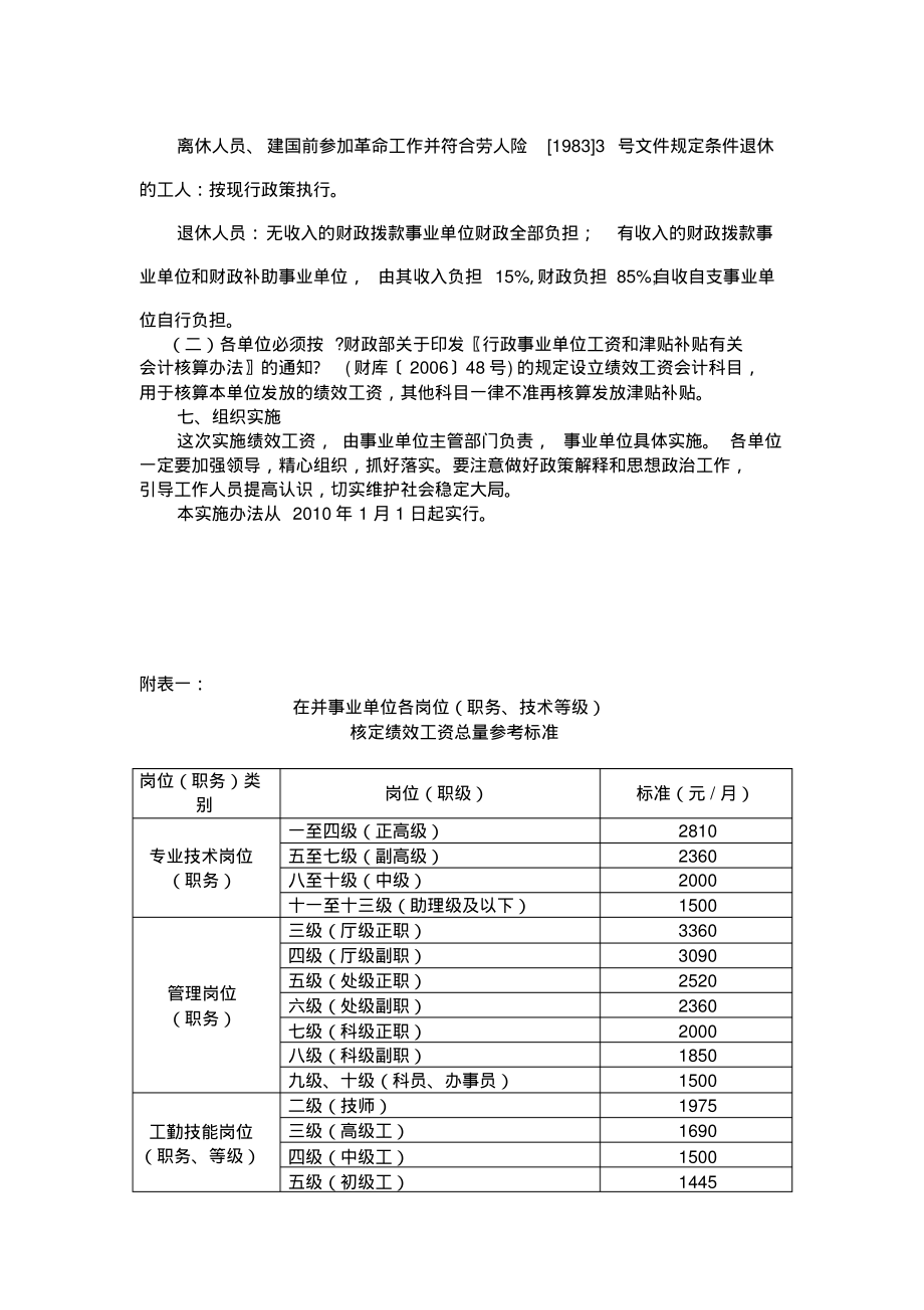 山西事业单位绩效工资施行办法知识_第4页