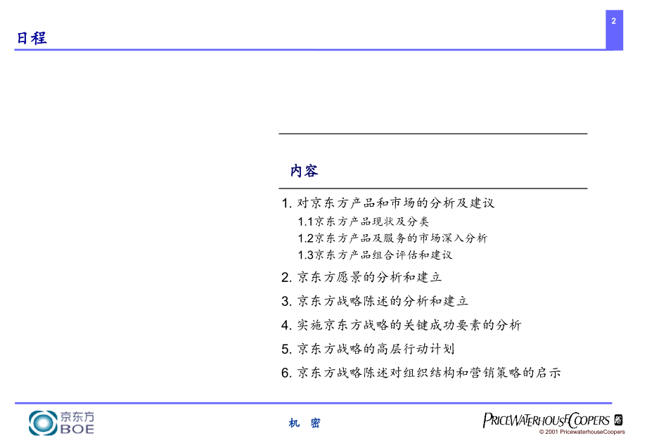 某公司组织提升与流程再造项目课程(powerpoint 136页)_第2页