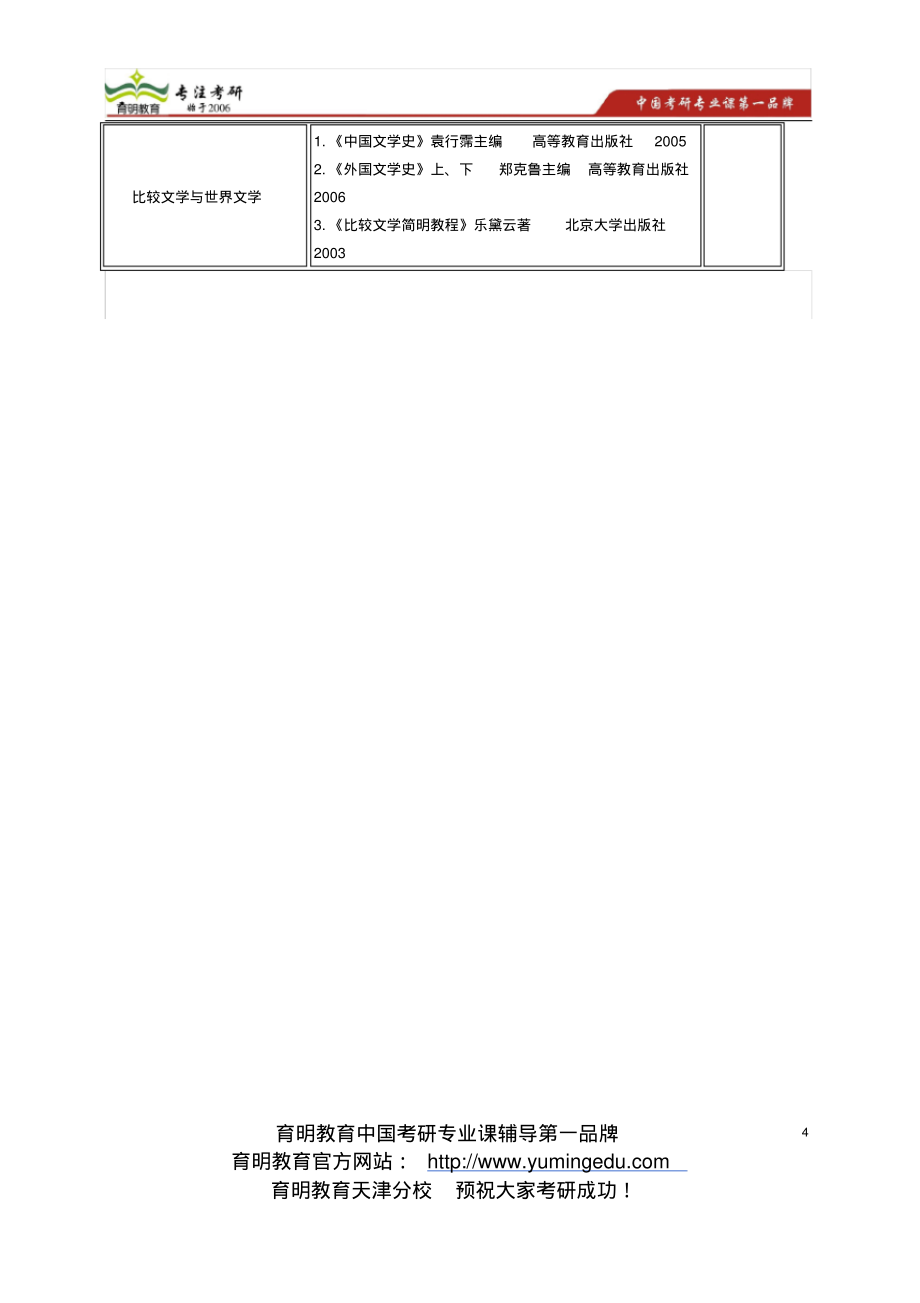 考研天津外国语大学研究生入学考试参考书目信息语言类、文学类汇编_第4页