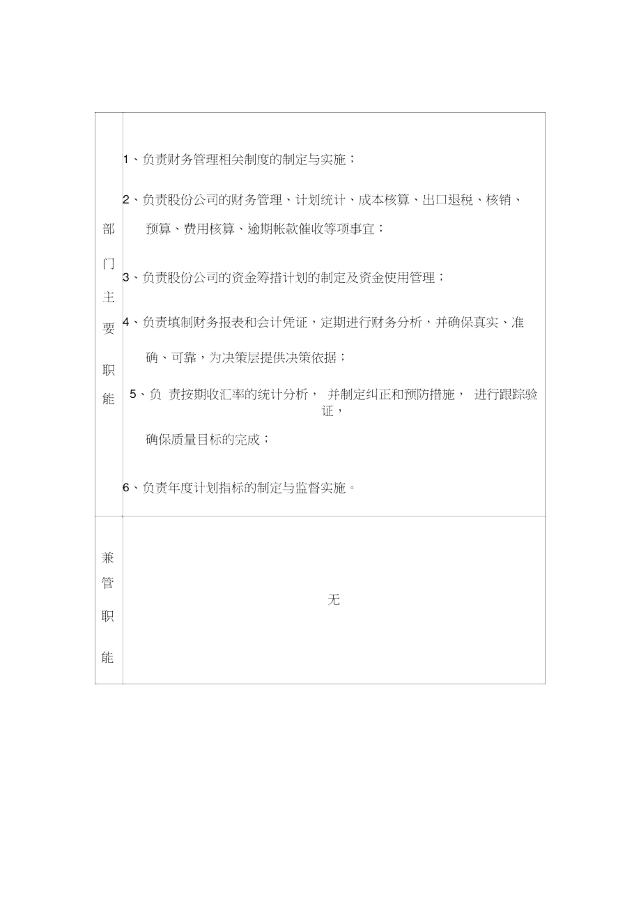 股份公司计财部职能说明书DOC_第2页