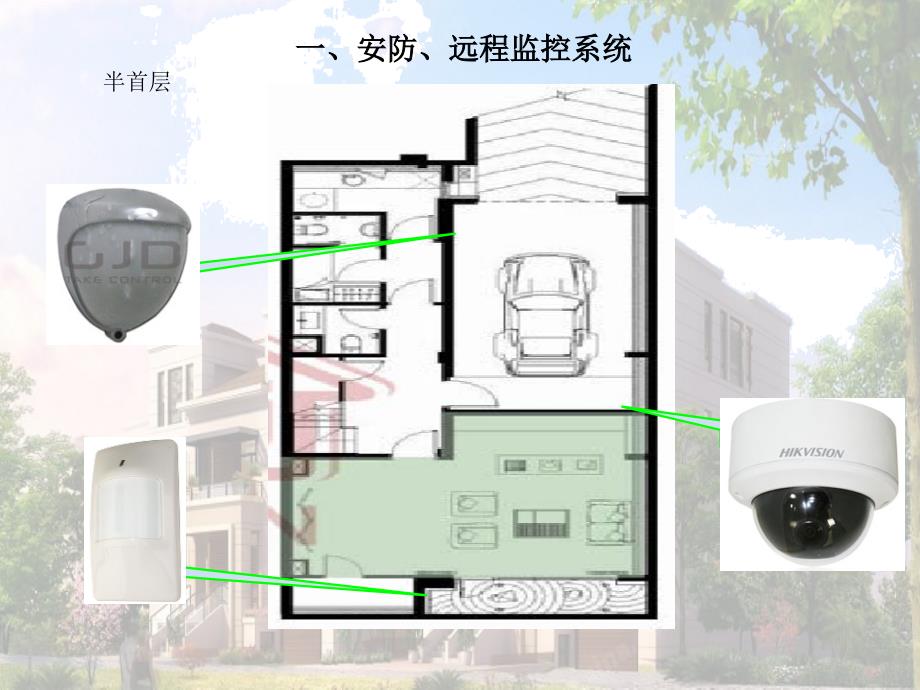 别墅安防及智能方案课件_第3页