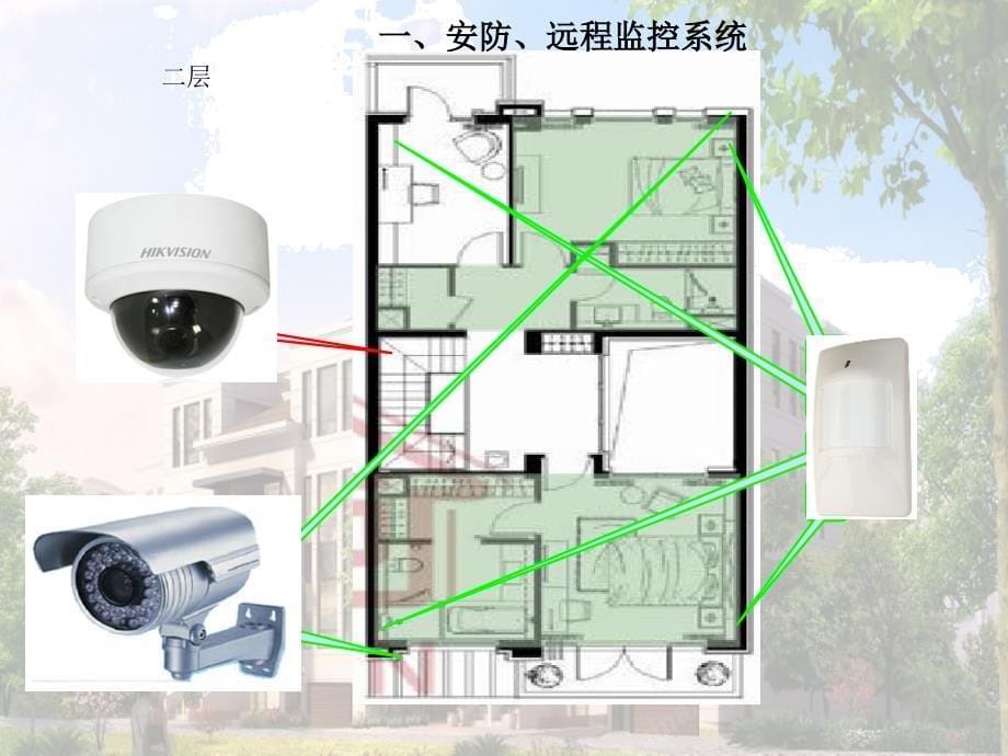 别墅安防及智能方案课件_第5页