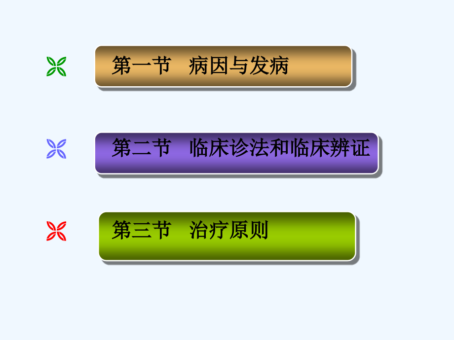 中医美容学的中医理论详解(ppt)课件_第3页