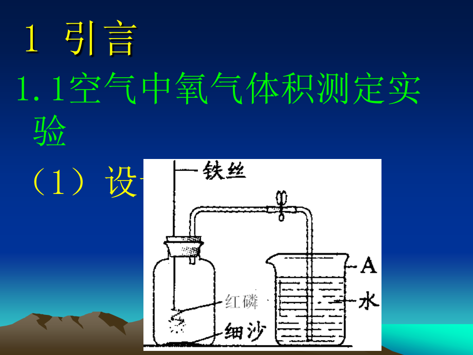 3-化学实验创新设计的原则(PPTX-102)课件_第3页