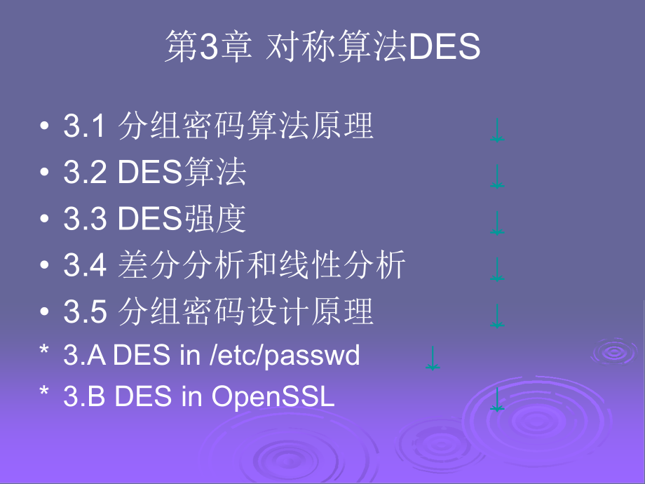 信息安全导论课程-ch03-对称算法DES_第2页