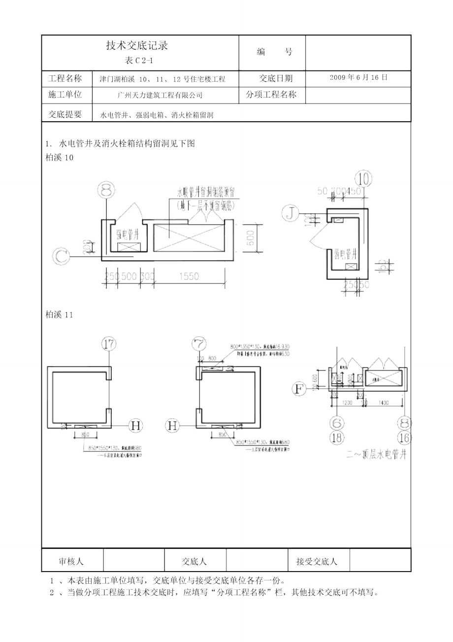 水电管井及消火栓箱留洞技术交底记录_第1页