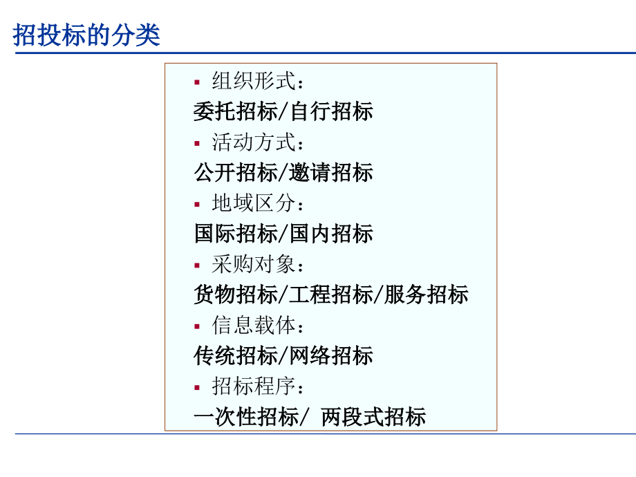 投标技巧课件(powerpoint 56页)_第4页