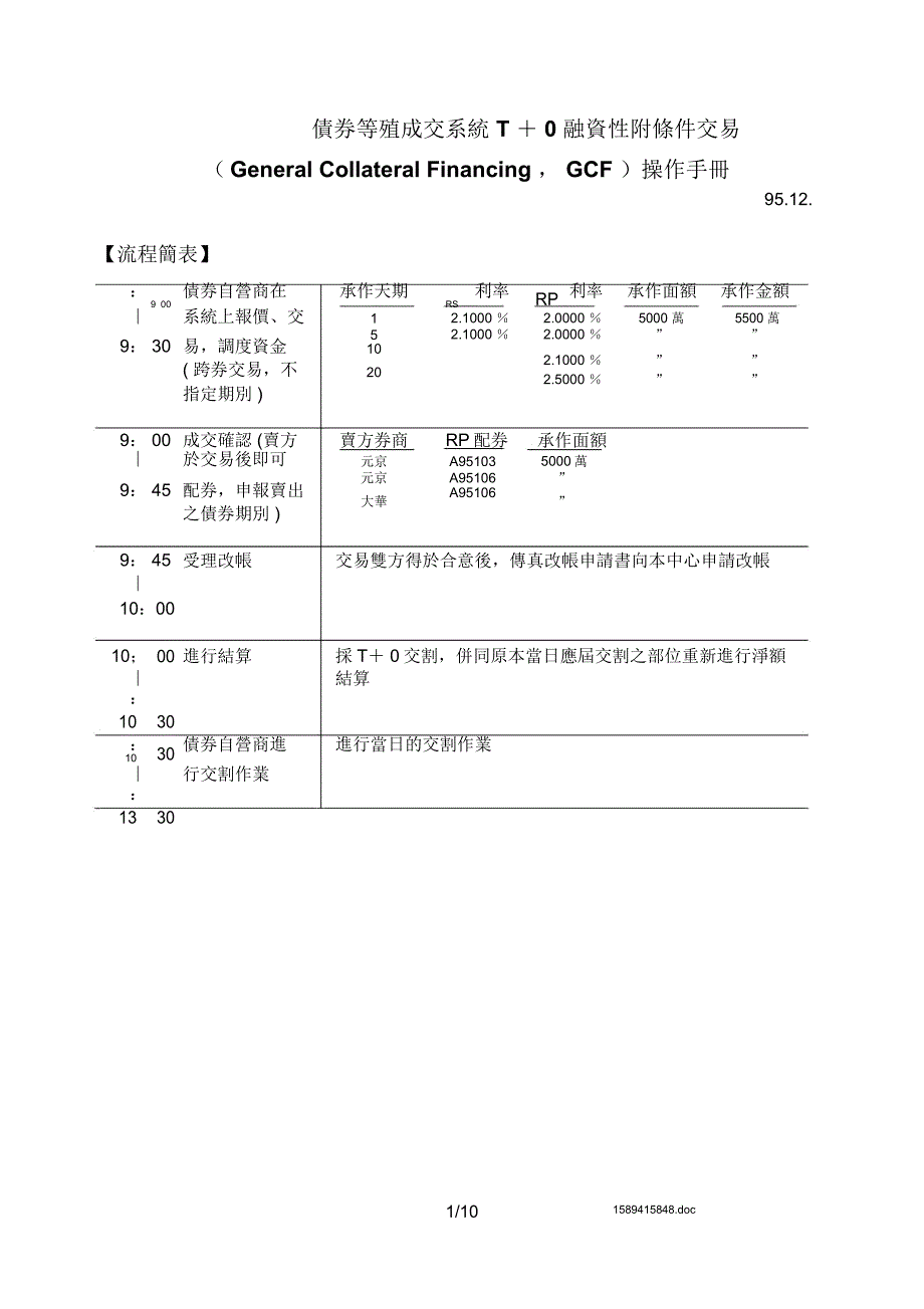 等殖系统T+0附条件交易功能_第1页