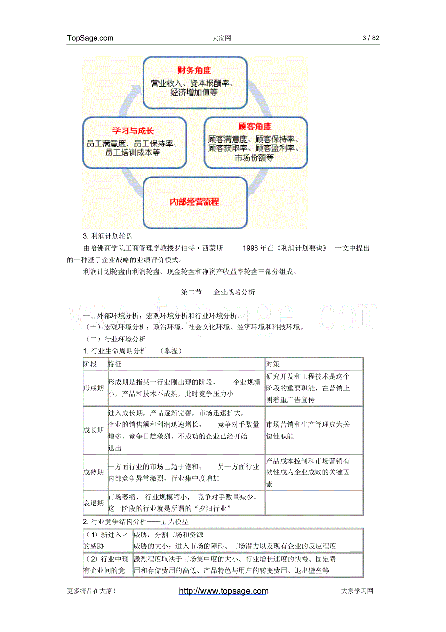 经济师考试-工商管理-串讲班讲义-全(中级)推荐_第3页