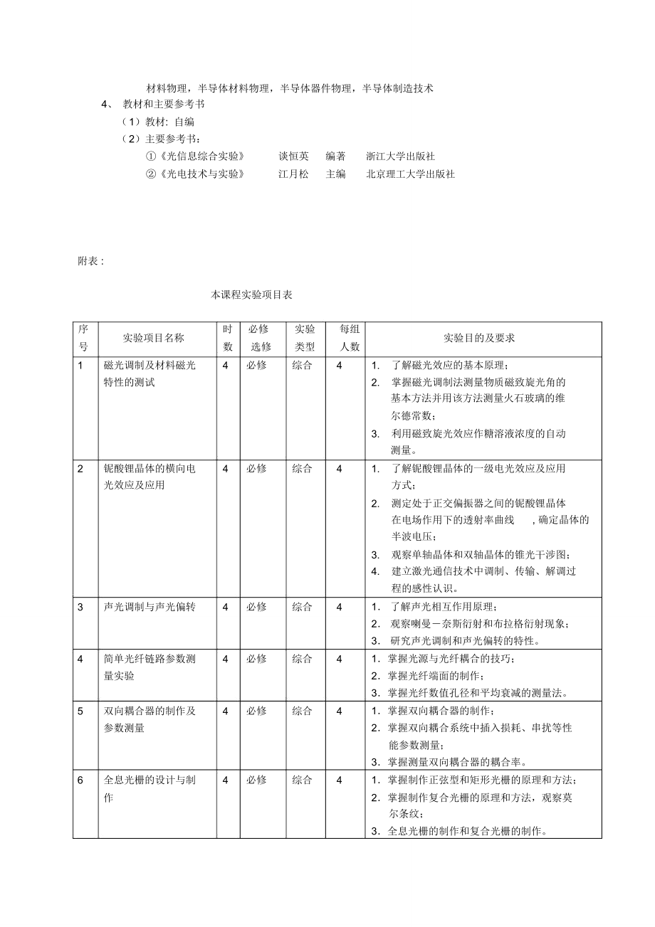 近现代物理试验光电技术与信息_第2页