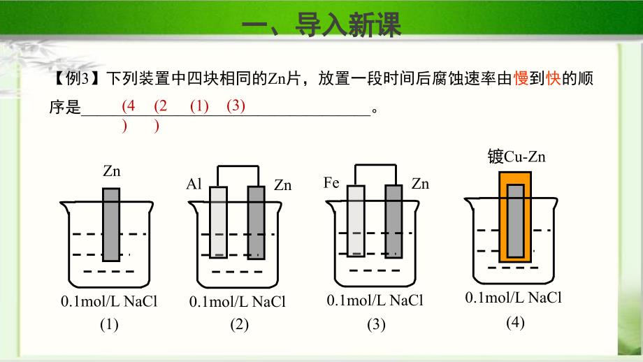 《金属的腐蚀与防护》示范课教学PPT课件【化学鲁科版（新课标）】_第4页