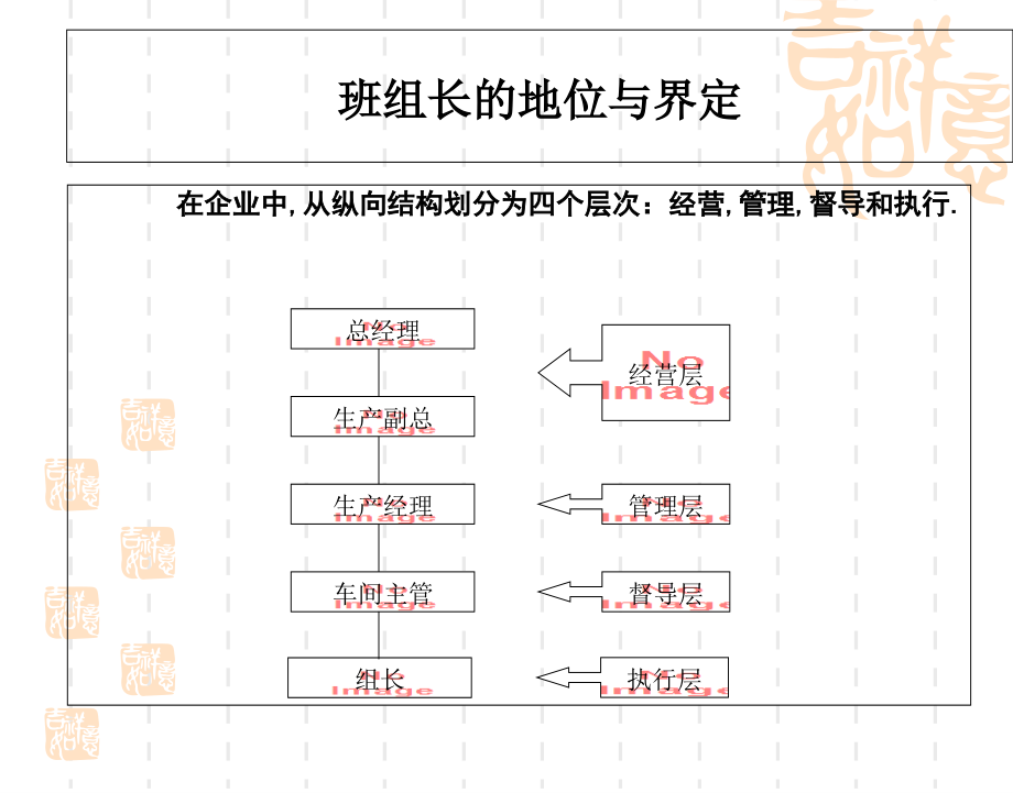 班组长培训资料教程_第4页