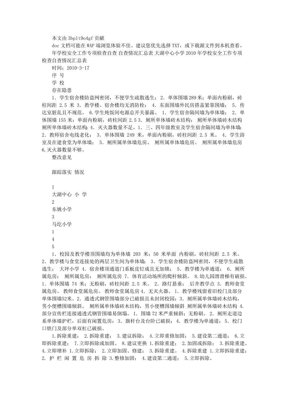 大湖中心小学学校安全工作专项检查自查情况汇总表_第1页