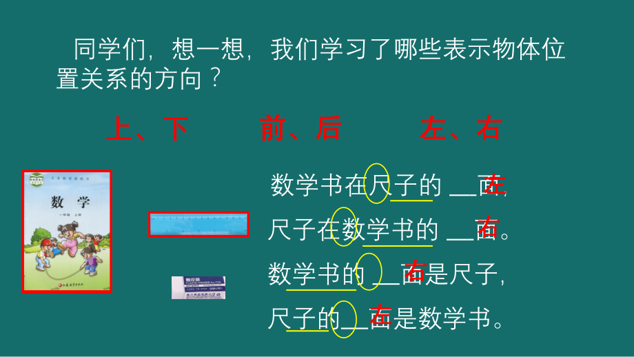 一年级数学下册数学课件 《认位置》复习苏教版(共12张PPT)_第2页