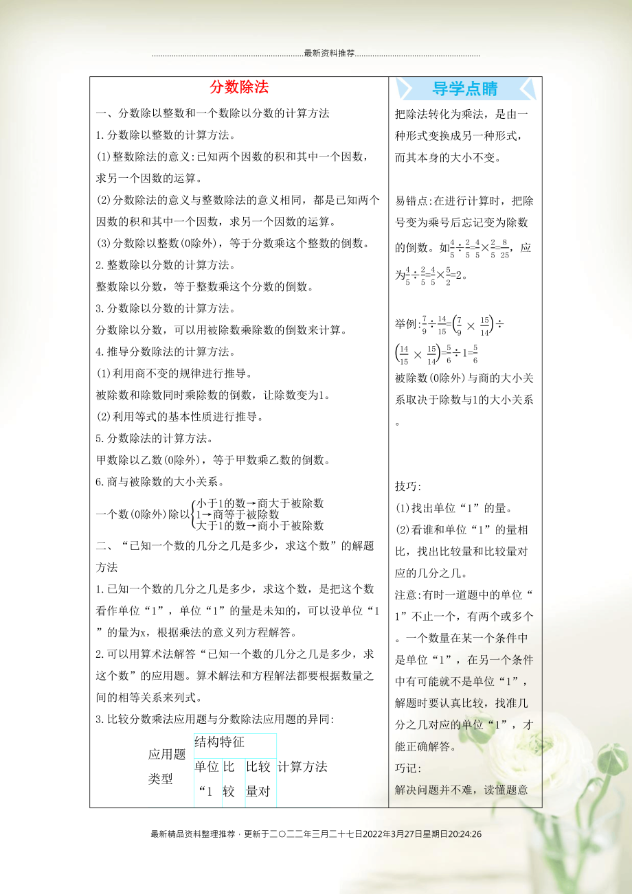 六年级数学上册 3 分数除法知识清单素材 苏教版(共6页DOC)_第1页