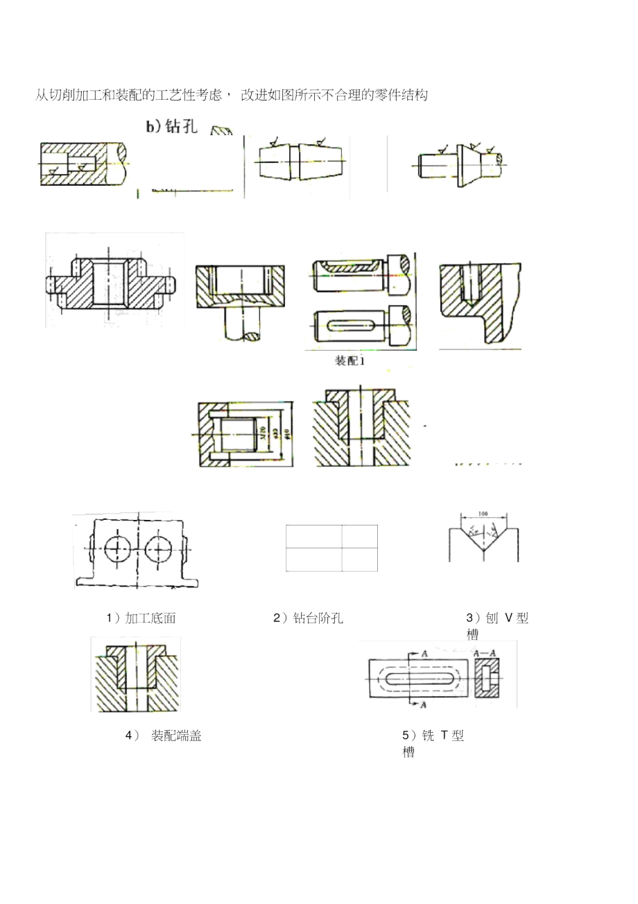 零件结构工艺性试题_第2页