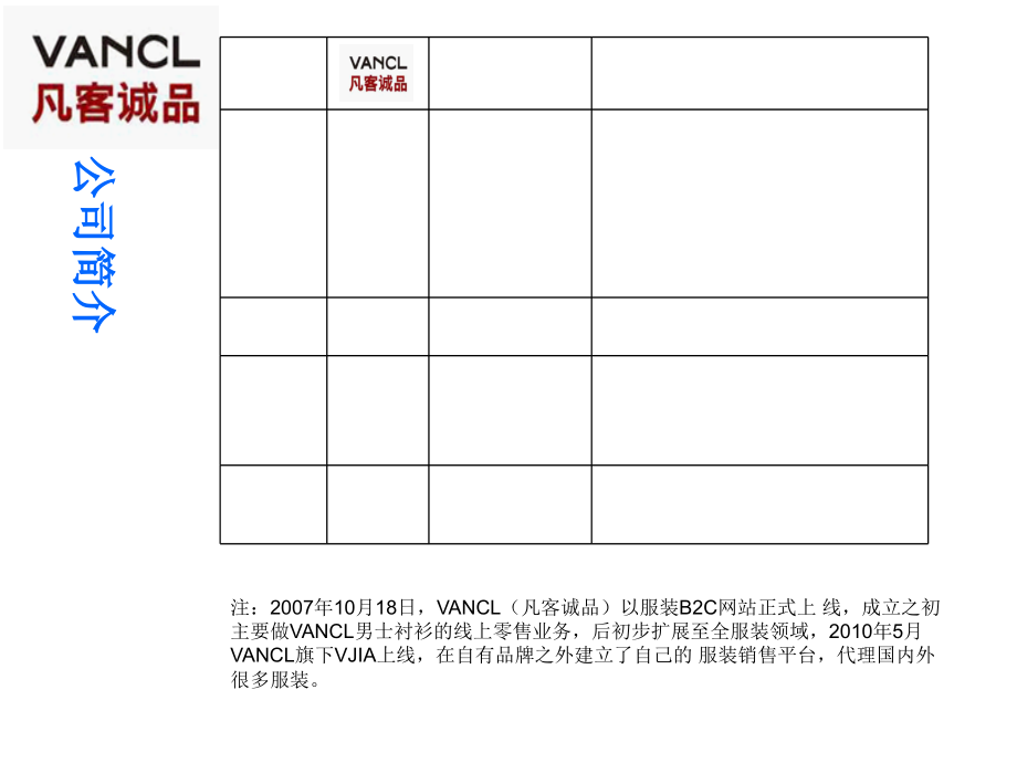 某企业差异化战略配营销战略的指引飞速发展(powerpoint 64页)_第2页