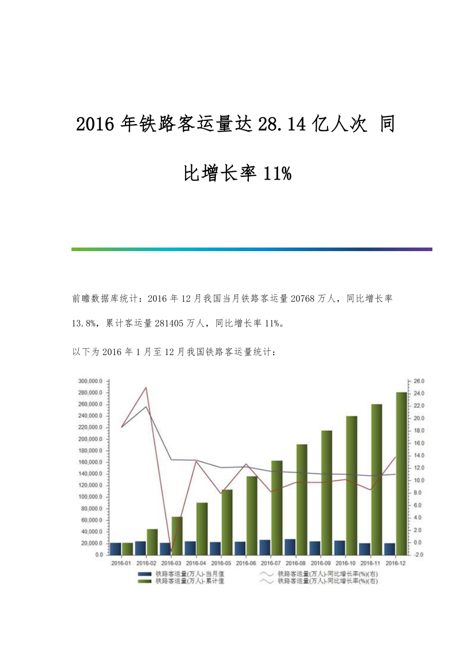行业报告-铁路客运量达28.14亿人次-同比增长率11_第1页