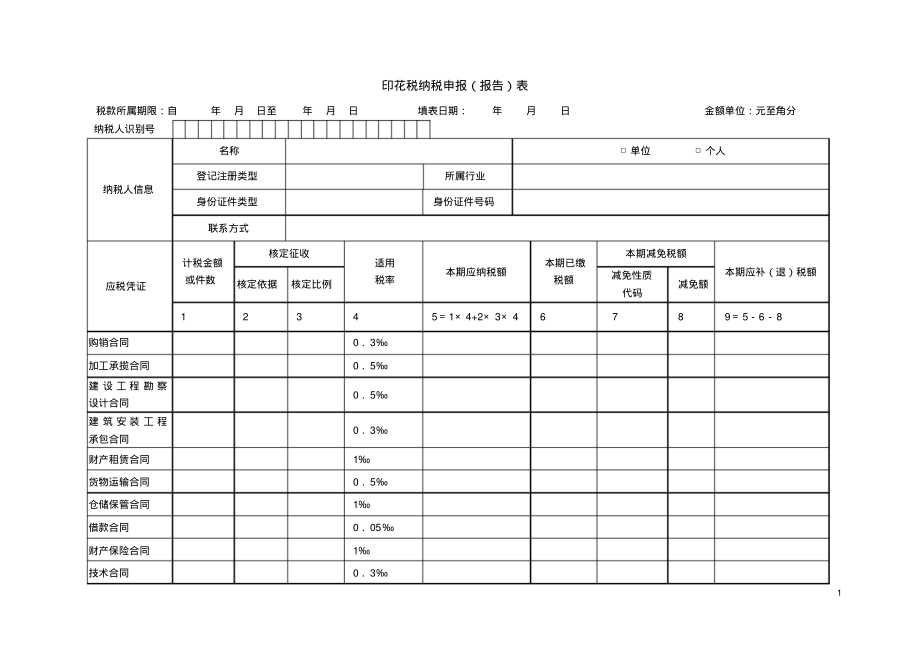 印花税纳税申报(报告)表资料_第1页