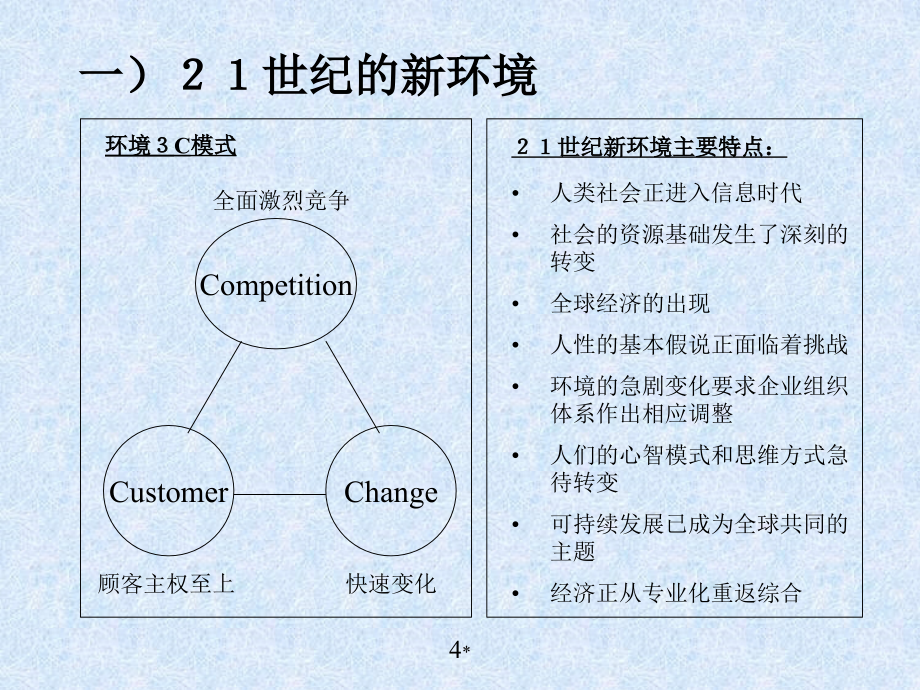 战略新思维专项培训(powerpoint 70页)_第4页