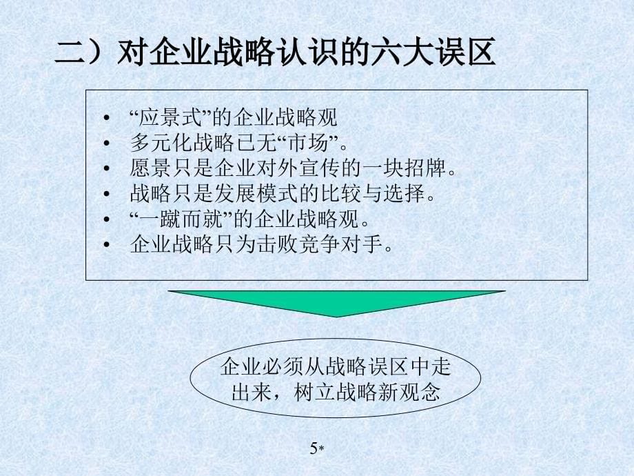 战略新思维专项培训(powerpoint 70页)_第5页