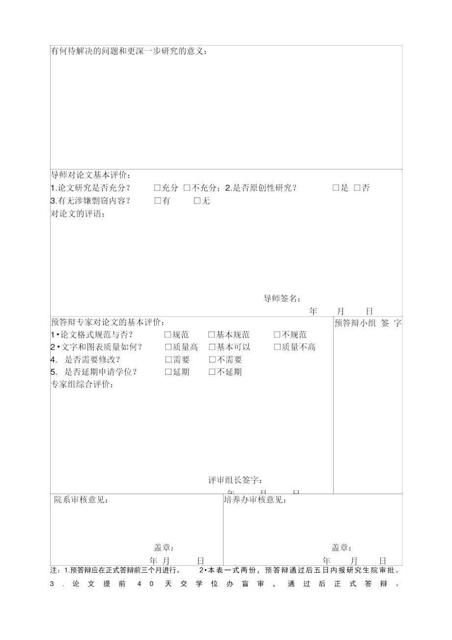 郑州大学博士学位论文预答辩情况表_第2页