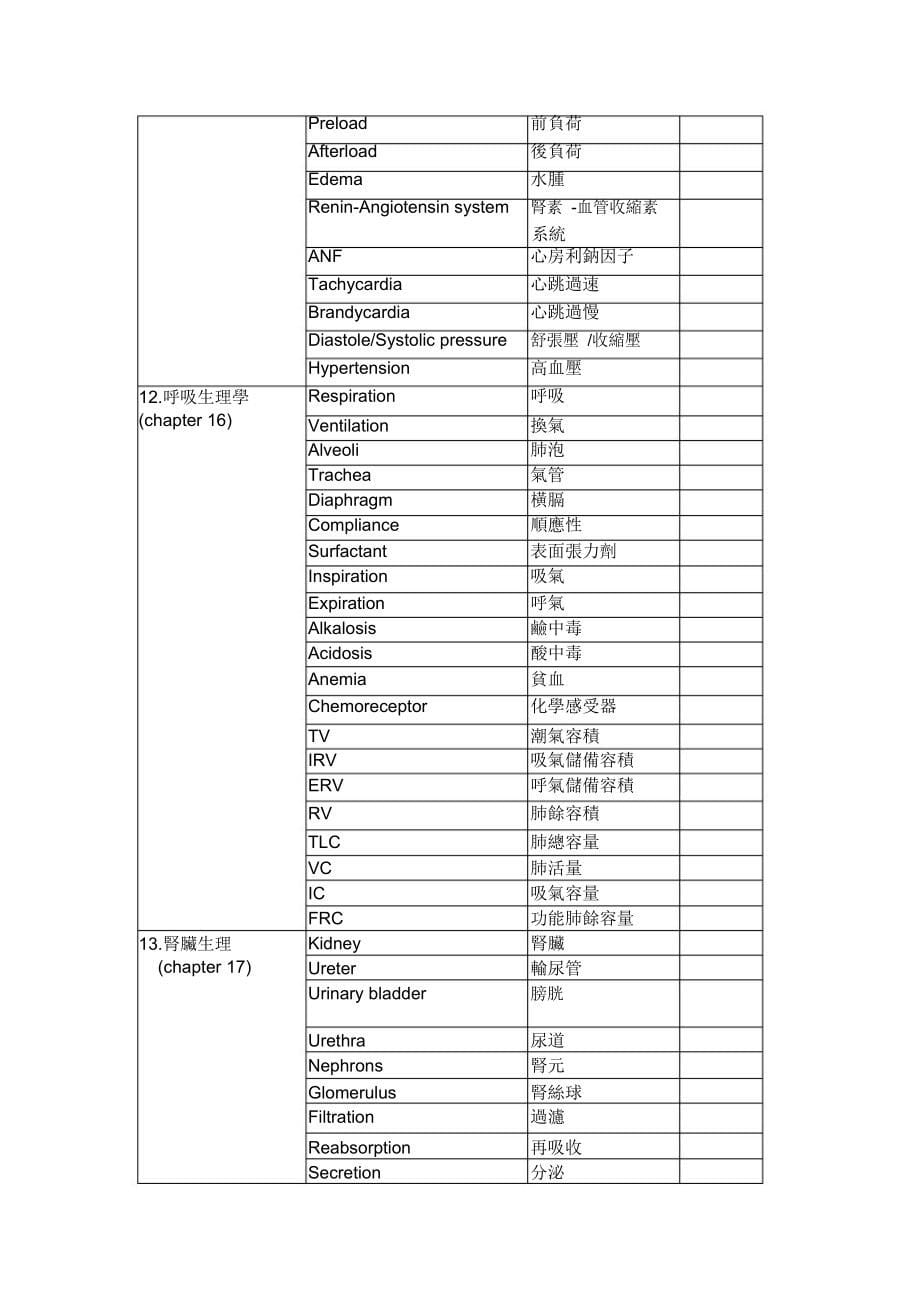 辅英科技大学护理科医护专业术语英文教学纪录表_第5页